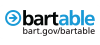 BART